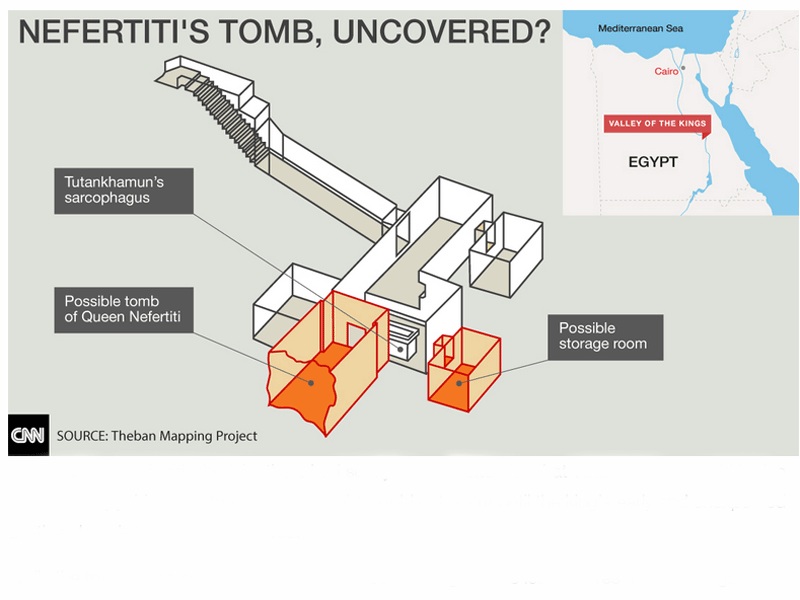 Найдена возможная могила Нефертити