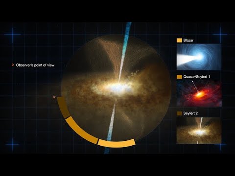 Анимация упрощенного представления Единой модели активных ядер галактик. / ©ESO/L. Calçada and M. Kornmesser