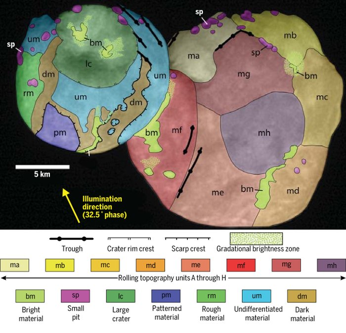 Вот первые находки из исторического облета Ультимы Туле в New Horizons