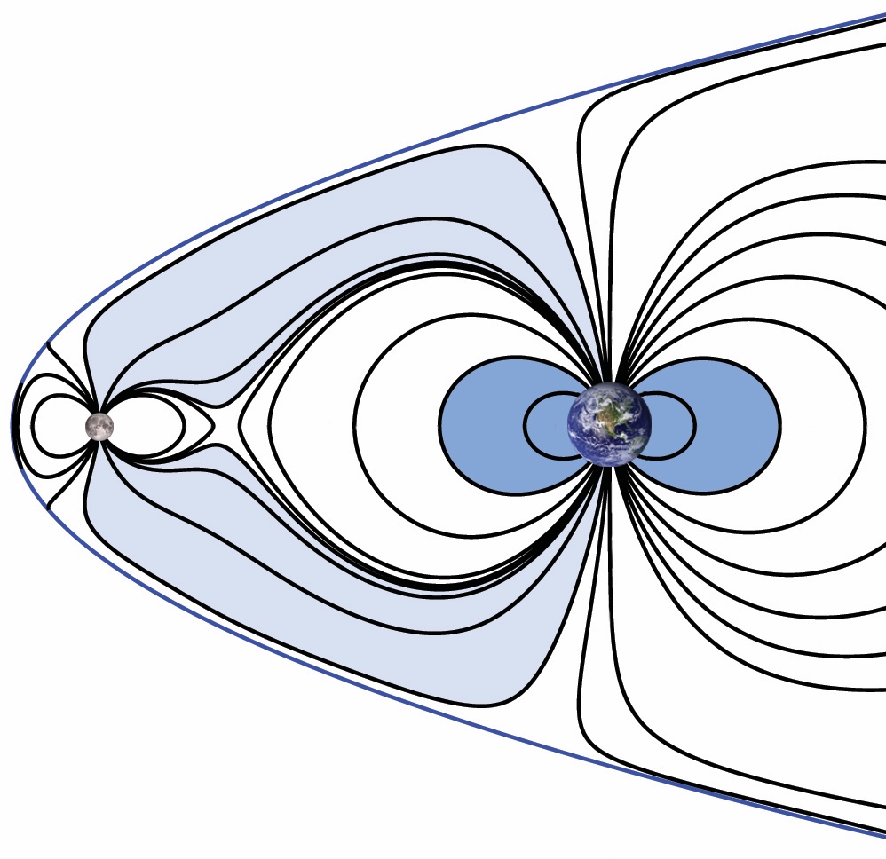 Магнитные поля Земли и Луны могли соединяться / ©NASA