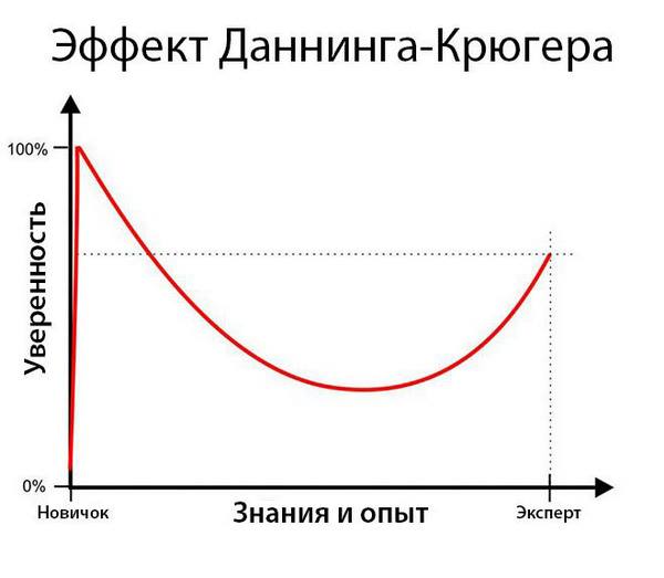 Вакцинация и аутизм: есть ли связь?