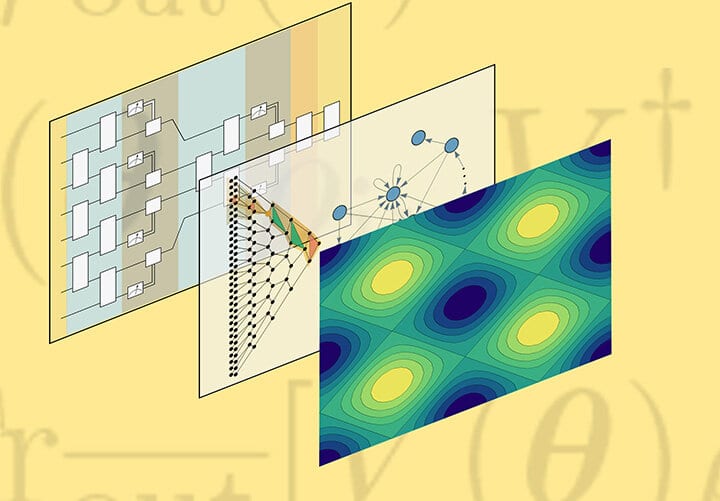 © Los Alamos National Laboratory