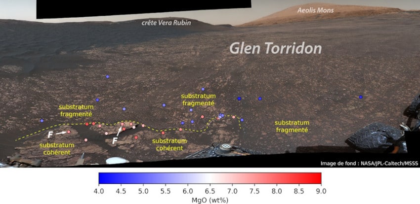 Марсоход Curiosity обнаружил на Марсе несколько органических минералов