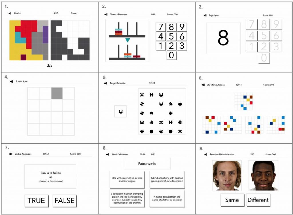 Девять тестов, которые проходили участники исследования / © William Trender et al., 2021