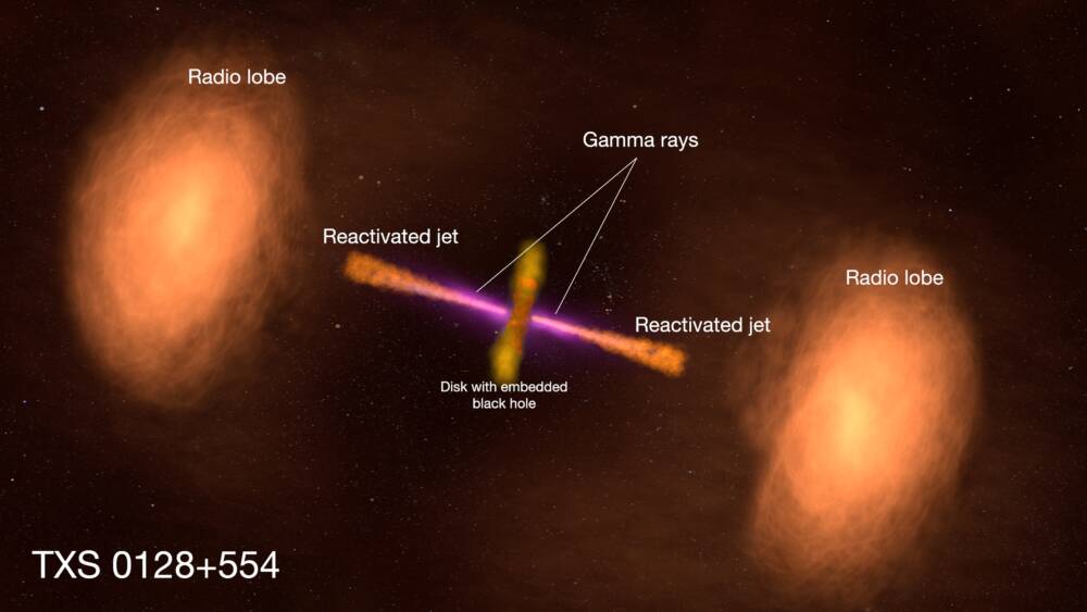 Структура галактики в профиль / © NRAO, Центр космических полетов имени Годдарда NASA