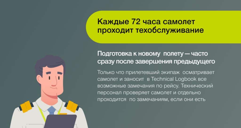 Инфографика: как авиалайнеры готовят к полету