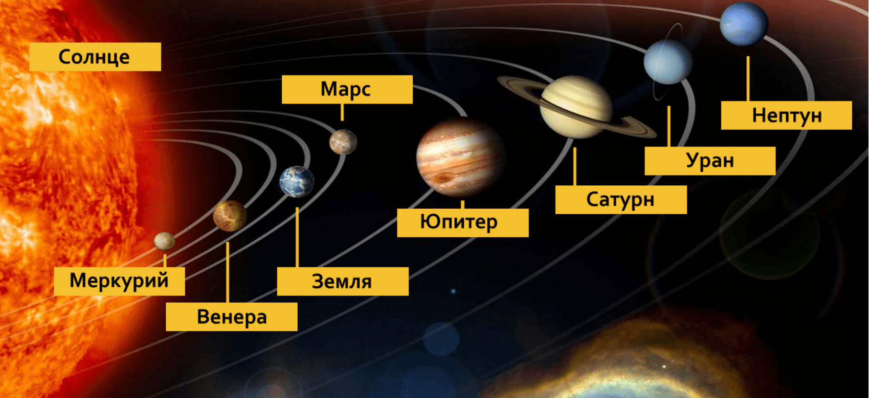 10 самых интересных фактов о Юпитере