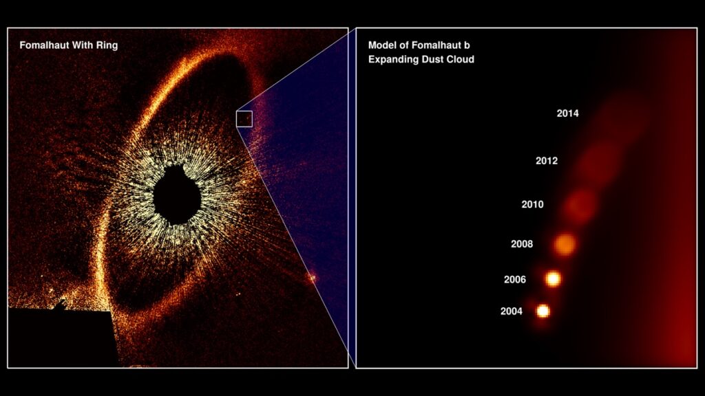 Снимки системы Фомальгаута и — уже бывшей — планеты Дагон / ©NASA, ESA, Gaspar and Rieke (University of Arizona)