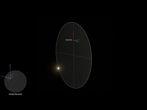 ©T. Müller (MPIA), PanSTARRS DR1 (K. C. Chambers et al. 2016), ESA, Gaia, DPAC