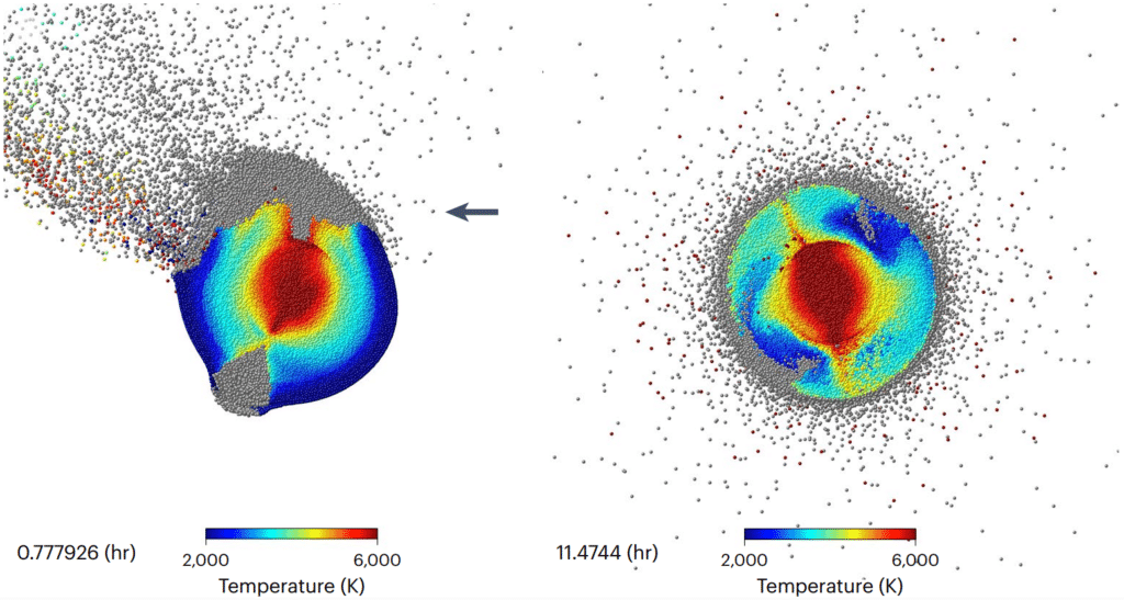 Смоделированное столкновение Венеры с объектом в 0,01 массы планеты на скорости 25 километров в секунду под углом 45°: через 0,77 часа (слева) и 11,47 часа. Серым обозначена расплавившаяся часть планеты / ©Southwest Research Institute