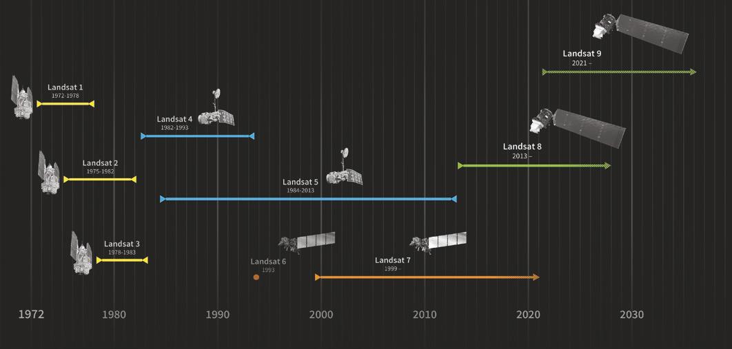 Спутник Landsat 9 готов к запуску. Он продолжит изучать, как меняется наша Земля.