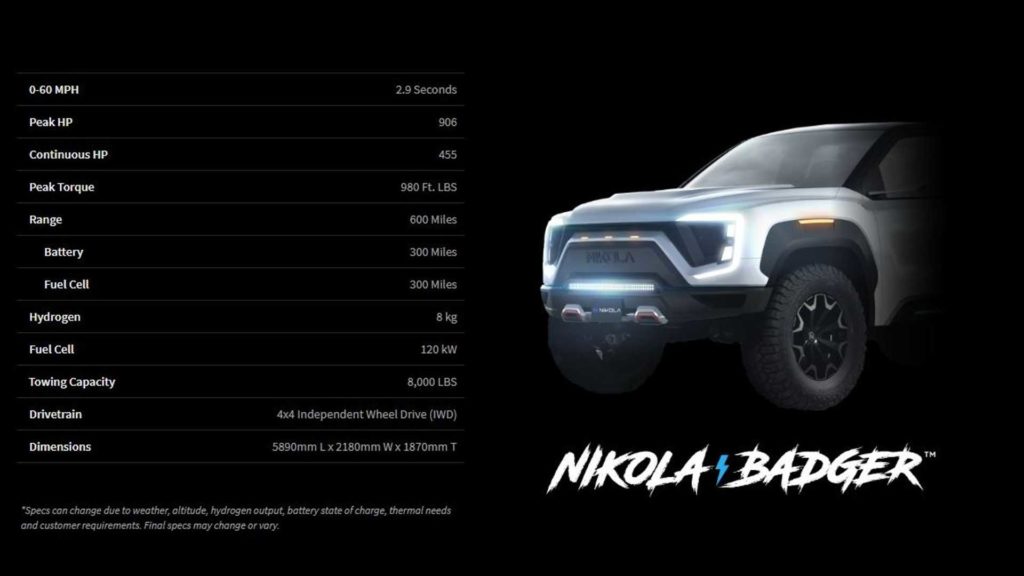 Изображение с характеристиками Nikola Badger / © Nikola Motors