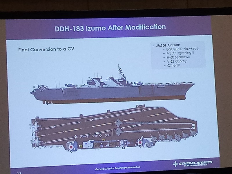 Японский авианосец на базе вертолетоносца «Идзумо» / ©defence-blog