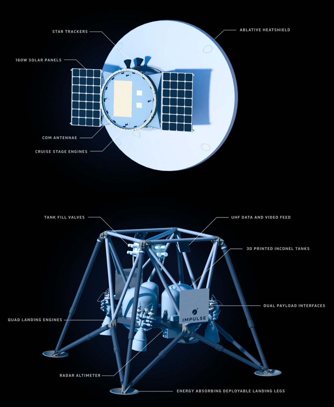 Relativity и Impulse Space объявляют о первой коммерческой миссии на поверхность Марса