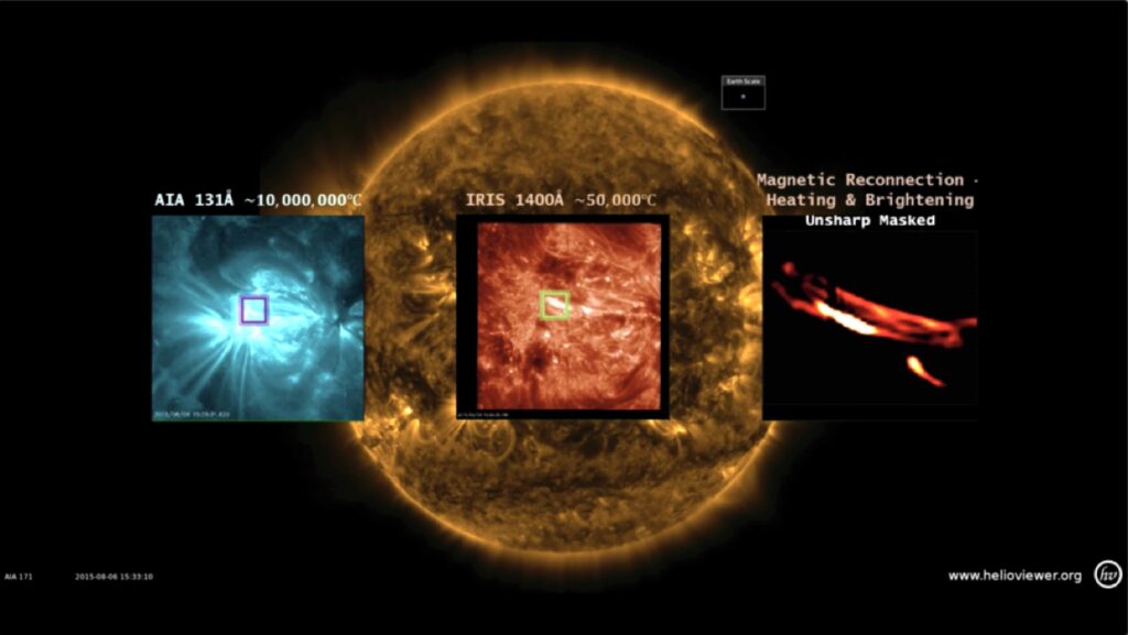 Одна из ярких петель показана с различным увеличением / ©NASA, SDO, IRIS, Shah Bahauddin