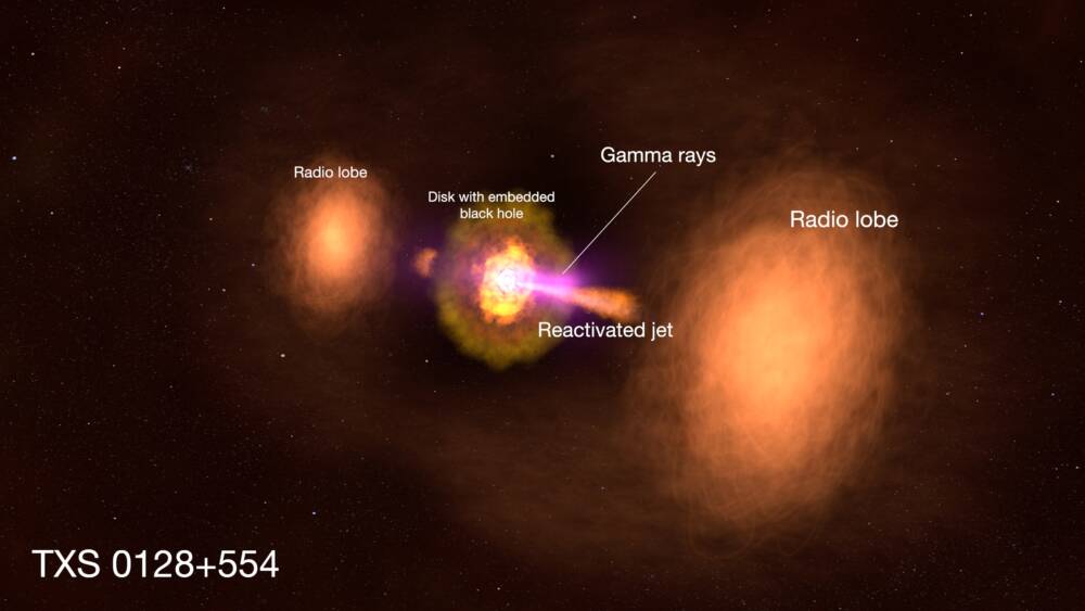 Структура галактики в ее реальной ориентации / © NRAO, Центр космических полетов имени Годдарда NASA