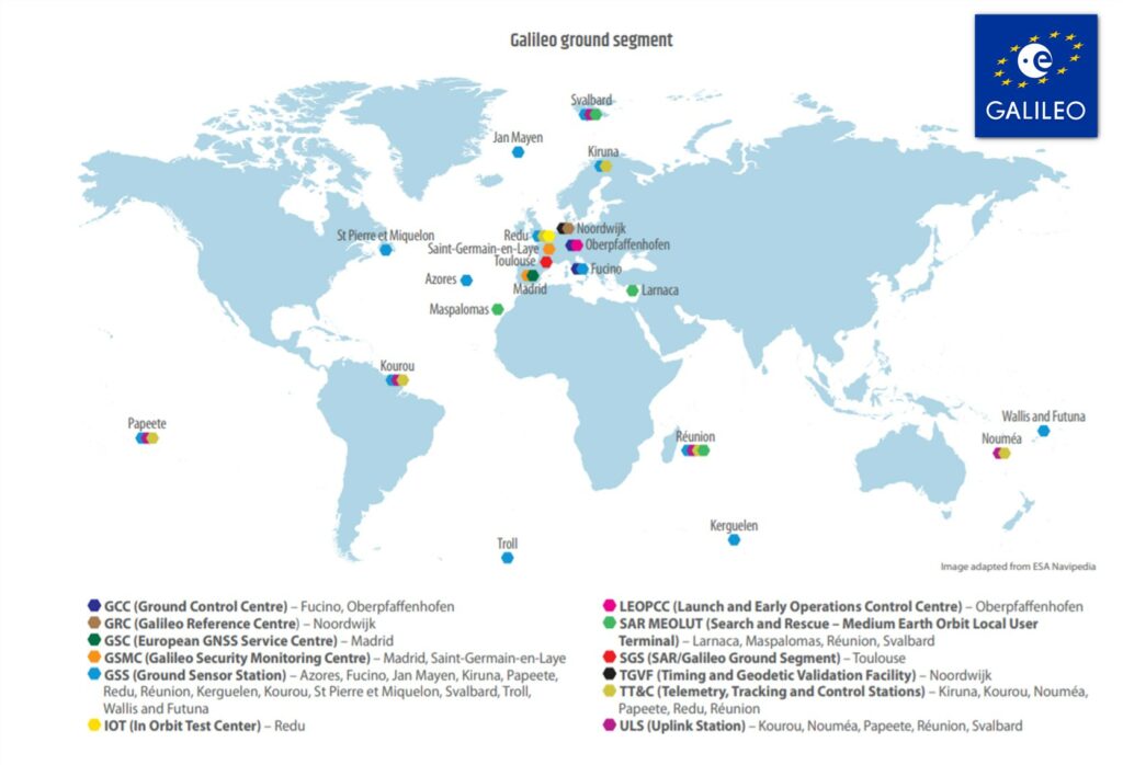 Наземный сегмент Galileo / ©EU DEFIS