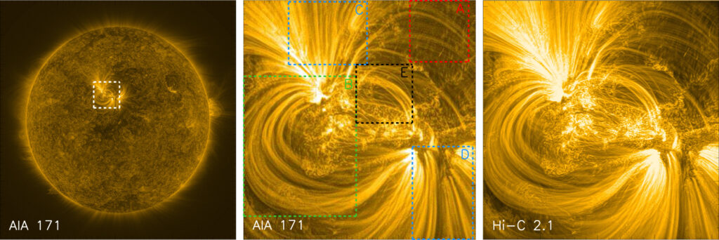 Слева: полное изображение диска Солнца, полученное с помощью спутника AIA 171. Пунктирные белые линии обозначают целевую активную область. Среднее фото показывает регионы, которые стали предметом исследования: корональные петли с низким уровнем выбросов (красный), пучок больших петель (зеленый), две открытые области (синий) и пучок центральных петель (черный) / © UCLan