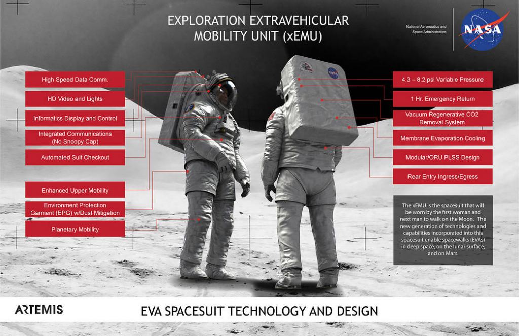 Новый лунный скафандр НАСА станет намного более удобным для астронавтов