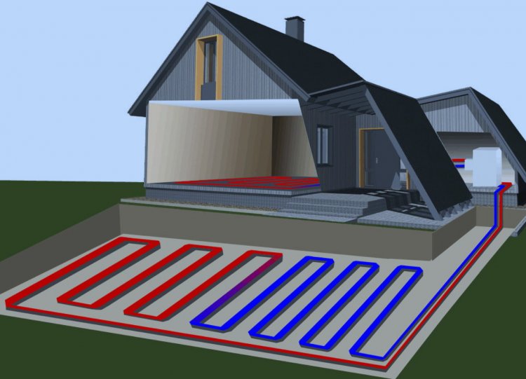 Схема системы геотермального отопления