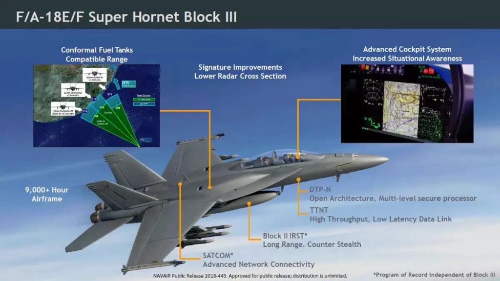 F/A-18 Block III Super Hornet / ©thedrive