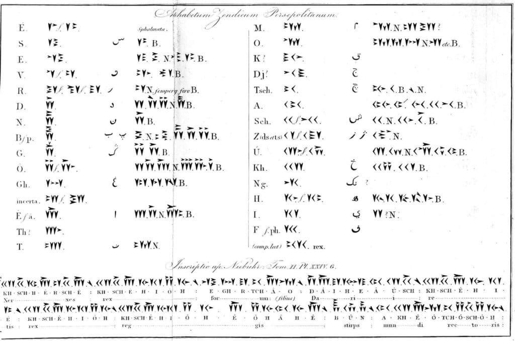 Пример древнеперсидской клинописи / ©wikipedia.org