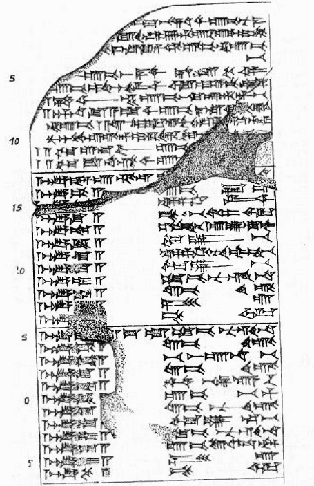 Клинописная табличка с текстом астрологического предсказания. I тыс. до н. э. Автография Р. Лабата / ©В. Емельянов «Ниппурский календарь и ранняя история зодиака» 