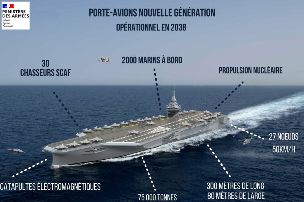 Проект нового авианосца / ©Naval Group