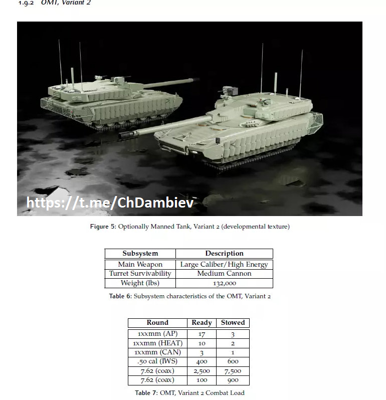 Optionally Manned Tank / ©The Dead District