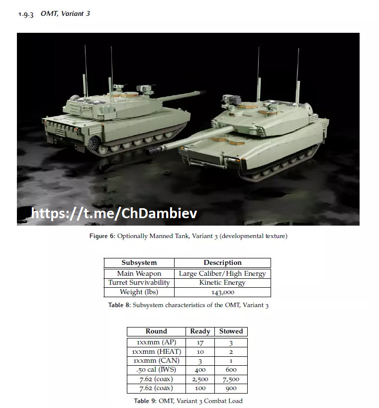 Optionally Manned Tank / ©The Dead District