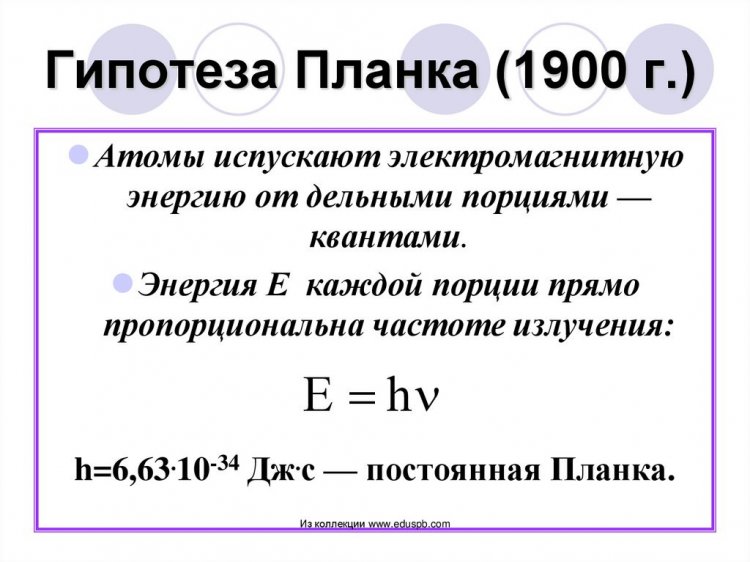 Постоянная Планка (h), или квант действия, ― одна из основных мировых физических констант и основная константа квантовой теории. Этот коэффициент связывает величину энергии электромагнитного излучения (E) с его частотой (v).Иллюстрация: Eduspb