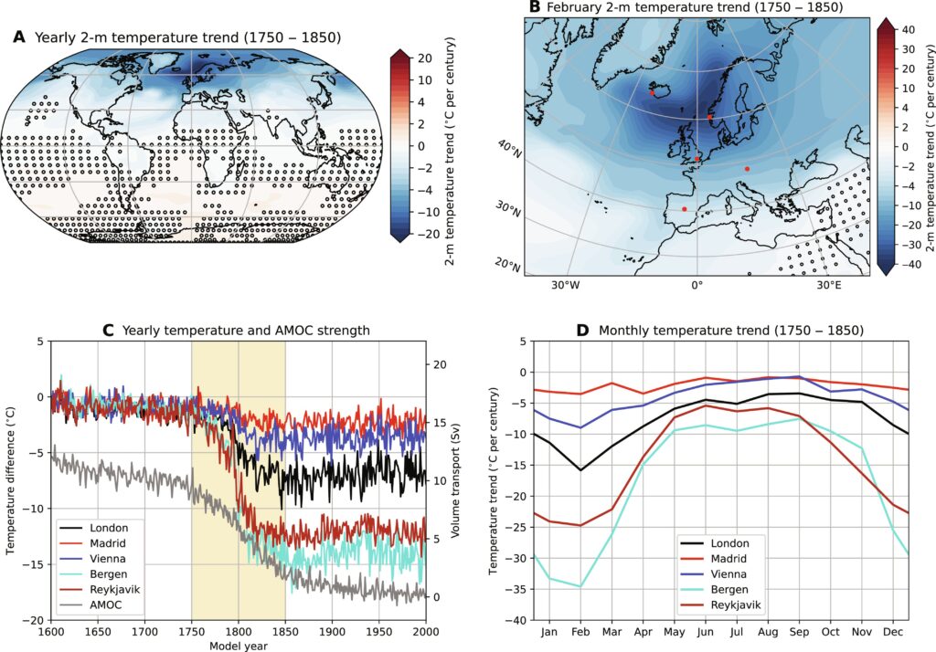 Реакция температуры поверхности во время коллапса АМОЦ / © Science Advances