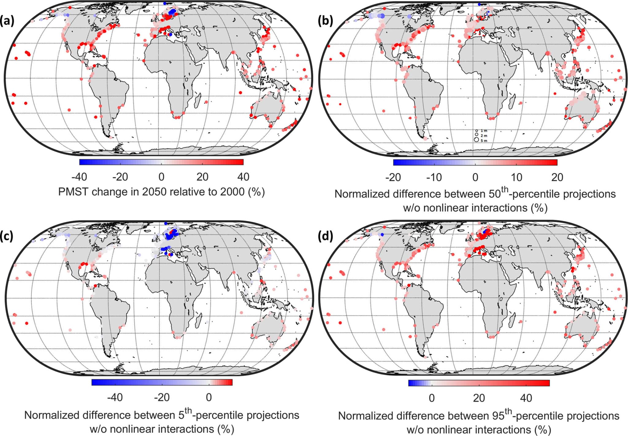 Прогнозируемые изменения в движущих силах будущих прибрежных наводнений. (a) Расчетное изменение экстремального уровня воды в прибрежной зоне при прогнозируемом повышении уровня моря (SLR) к 2050 году; (b-d) Нормализованная разница между сценариями с учетом и без учета нелинейных взаимодействий между компонентами уровня воды при разных прогнозах повышения уровня моря в 2050 году. Размер кружков на панели (b) показывает предполагаемый экстремальный уровень воды в будущем над средним уровнем моря в 2000 году / © H. Moftakhari et al.
