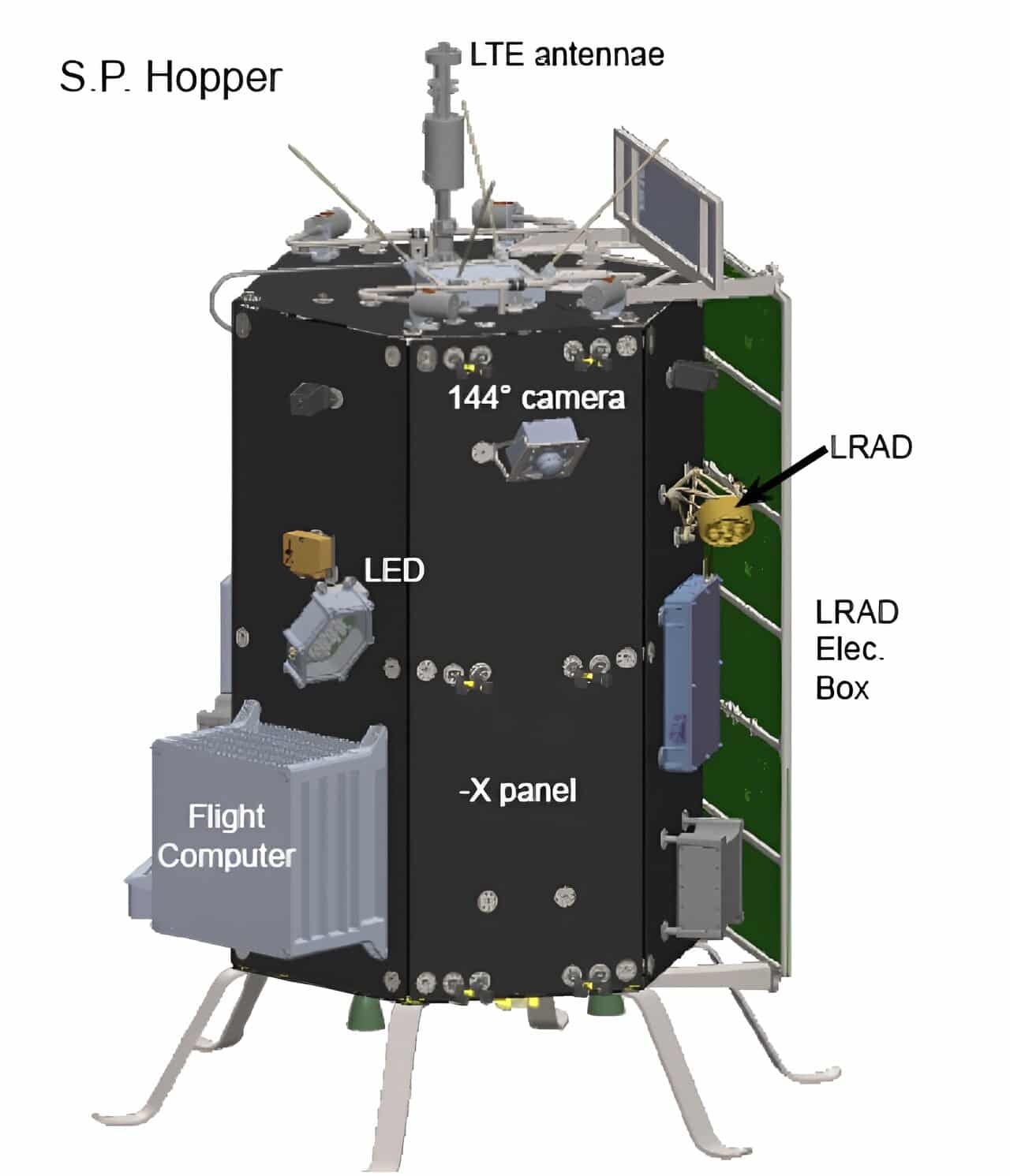 Робот South Pole Hopper