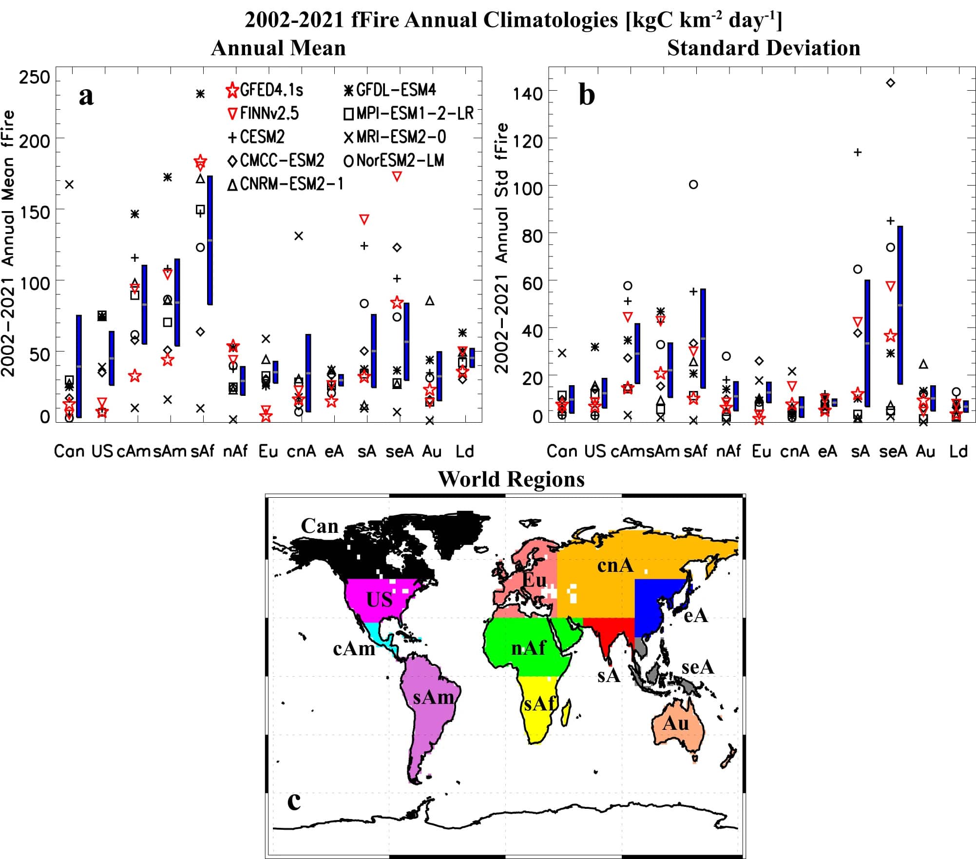 Региональные данные о выбросах углерода от пожаров / © Communications Earth & Environment, Robert J. Allen et al.