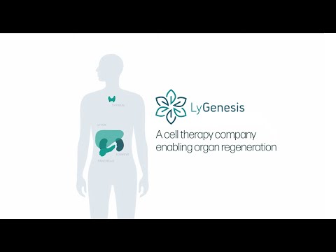 Transforming a patient's lymph nodes into bioreactors capable of growing functioning ectopic organs.