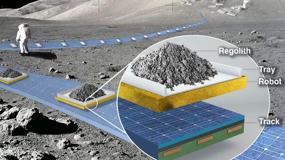 НАСА публикует подробности своего плана по созданию сети дорог, которые позволят роботам левитировать по Луне к 2030 году