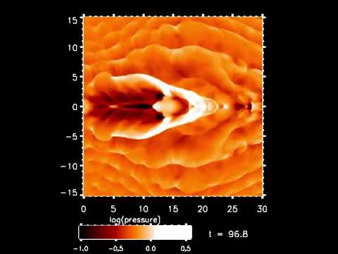 How the 'heart and lungs' of a galaxy extend its life