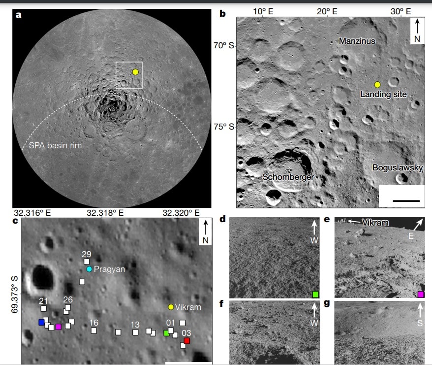 Место посадки «Чандраяна-3» и работы лунохода «Прагъян» / © Santosh V. Vadawale et al., Nature, 2024