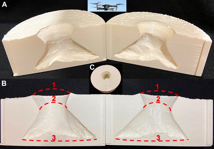 Физическая 3D-модель подземной полости Бованенковского кратера выброса газа С17 в трех ракурсах (А, В, С). Обозначения: 1 – поверхность бугра газодинамического пучения, 2 – свод полости в массиве подземного льда, 3 – подошва полости с упавшим грунтом. Источник: Василий Богоявленский