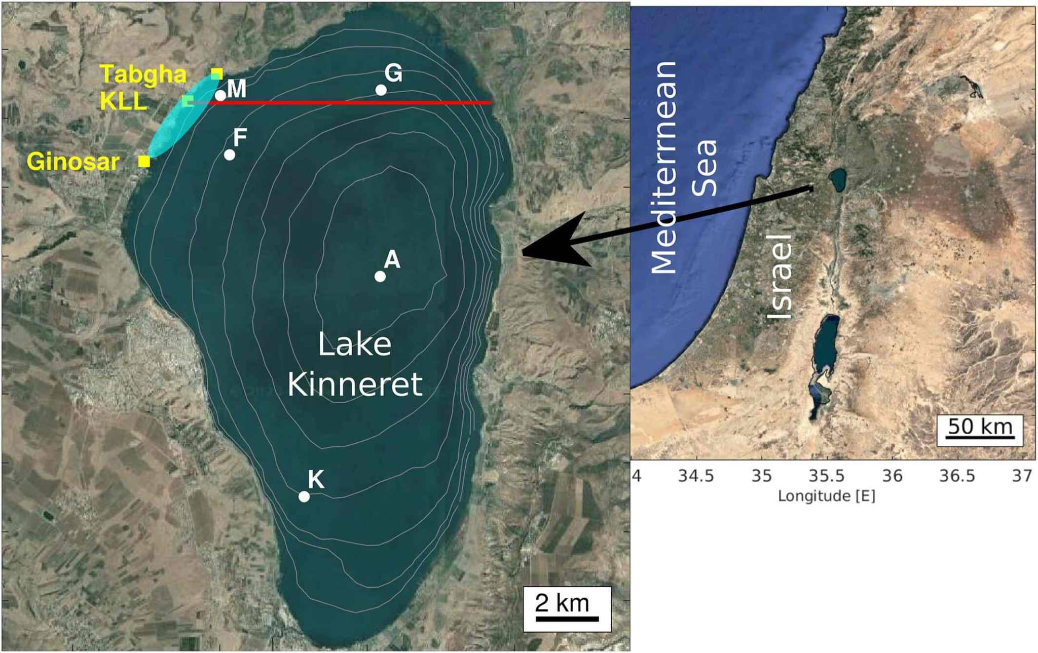 Галилейское море