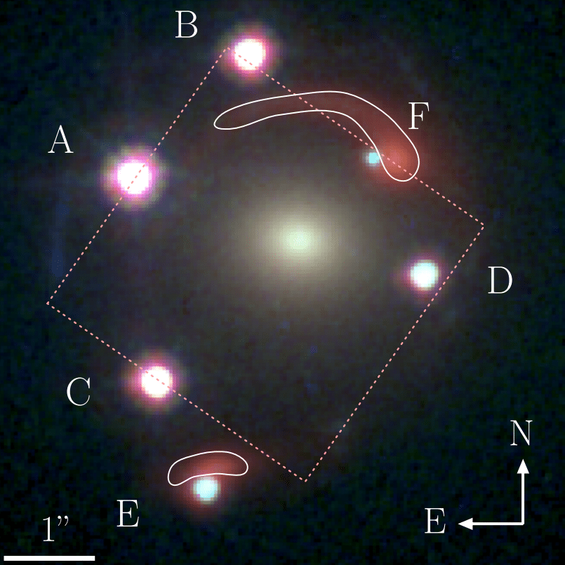 Гравитационное линзирование в объекте J1721+8842 / © F. Dux et al, 2024